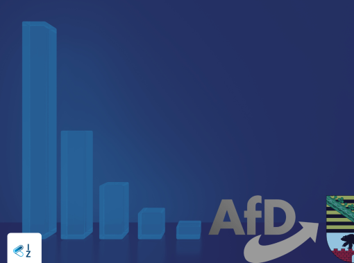 AfD_sondaż_S_Anhalt