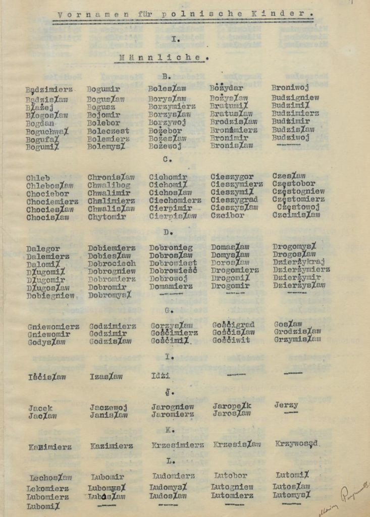 Fot. 1. Wykaz imion. Źródło: I.Z. Dok. I-48.