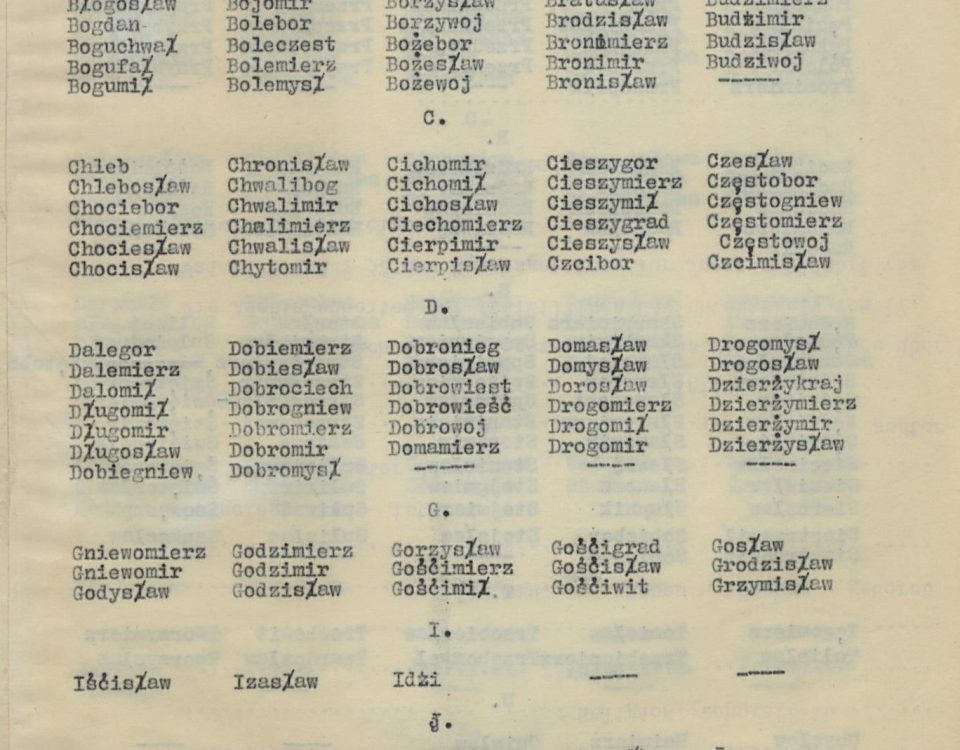 Fot. 1. Wykaz imion. Źródło: I.Z. Dok. I-48.