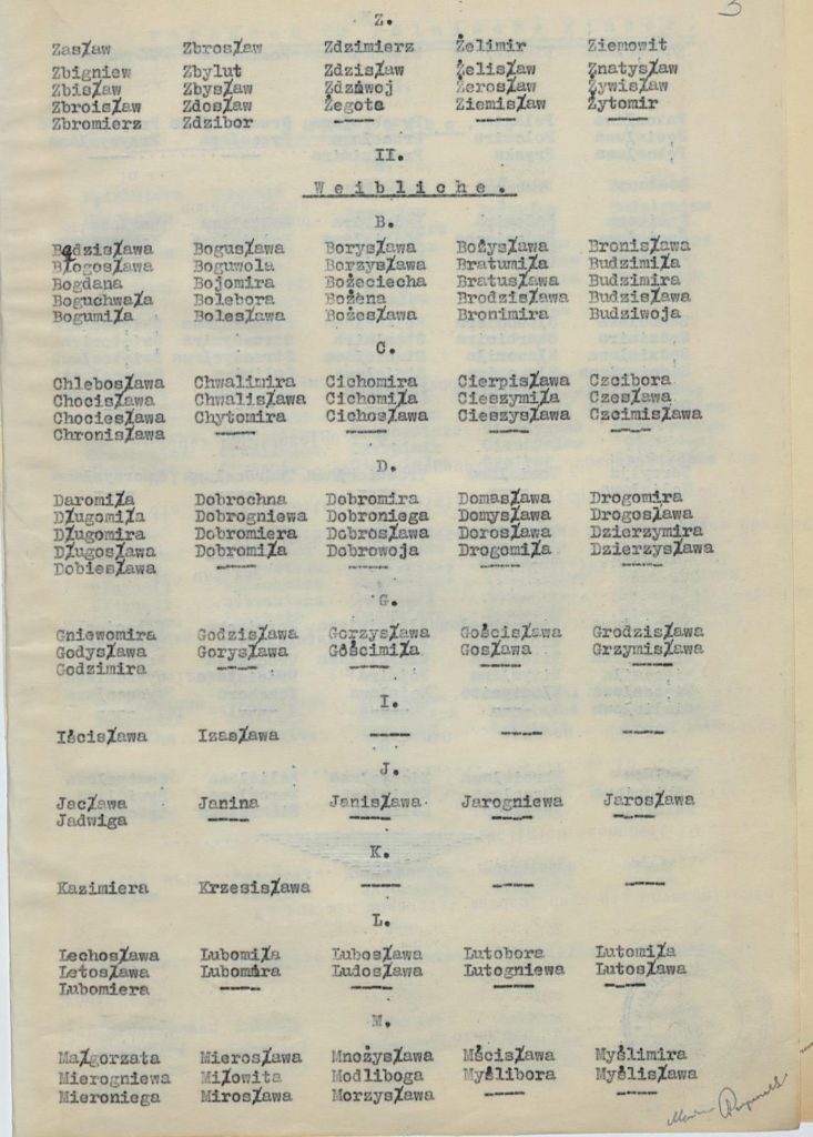 Fot. 1c. Wykaz imion. Źródło: I.Z. Dok. I-48.